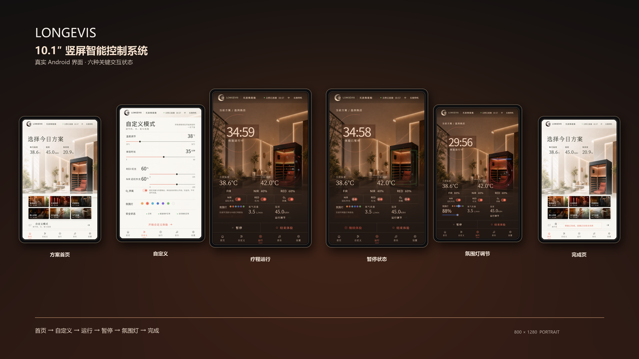 10.1 英寸竖屏交互系统 — sauna-ox