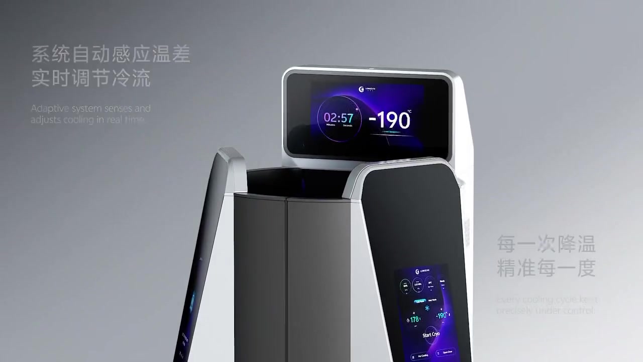 产品运行氛围 — m1-pro